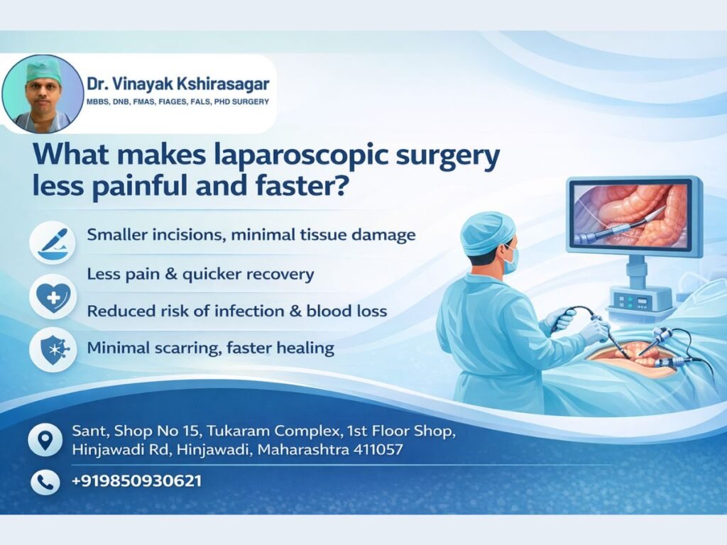 General Surgeon in Hinjewadi