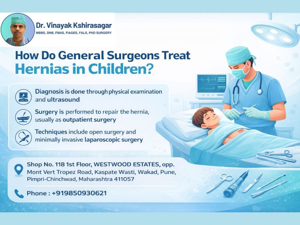General Surgeon in Wakad